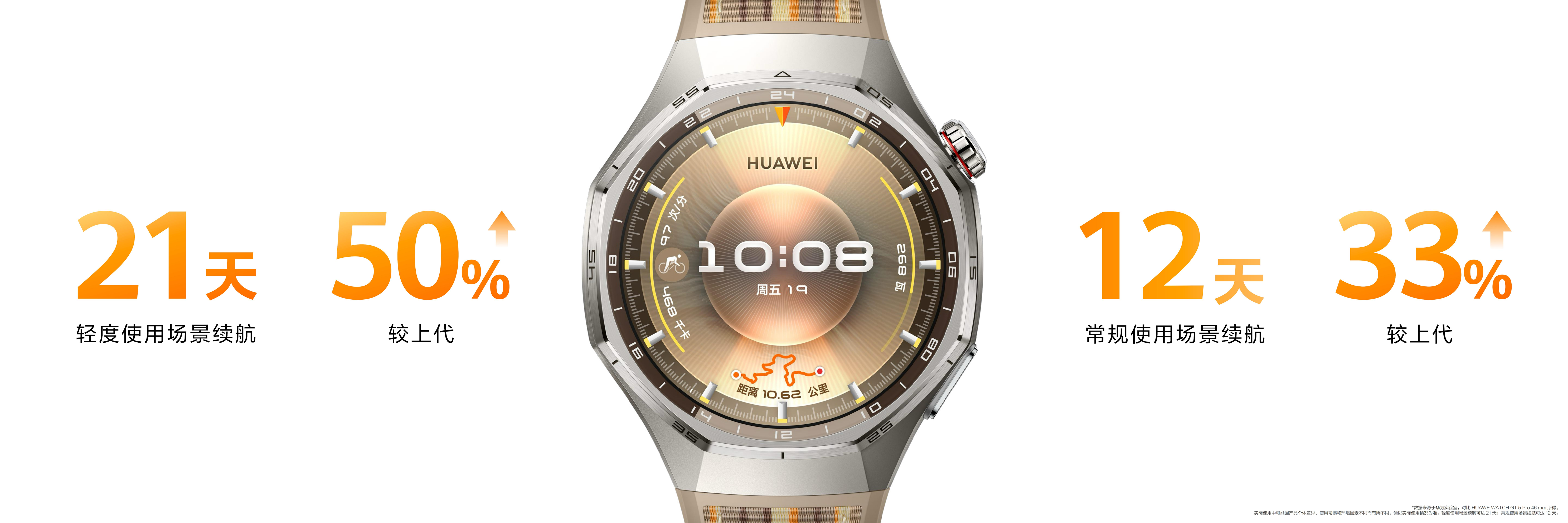 犹如, 设备的钱, 不少骑行爱 犹如, 设备的钱, 不少骑行爱