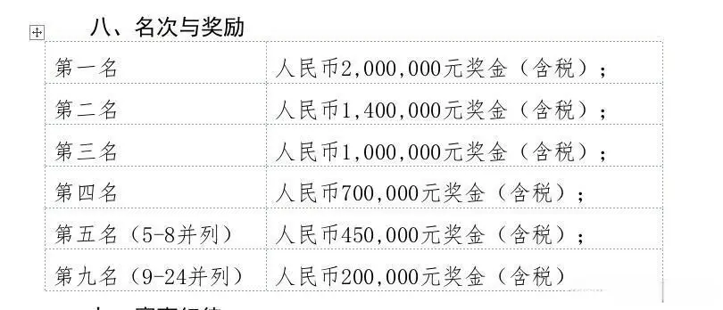 img, 河北石家庄, 名也将参加 img, 河北石家庄, 名也将参加